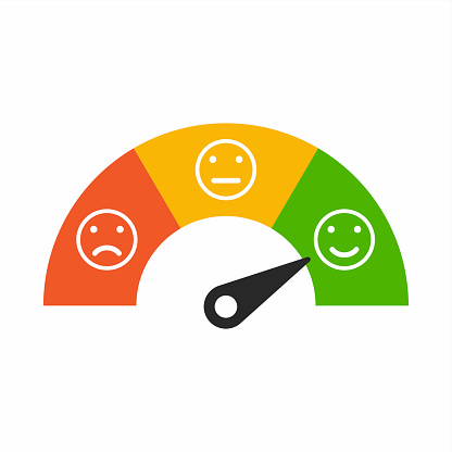 Customer satisfaction meter with different emotions, emotions scale background.